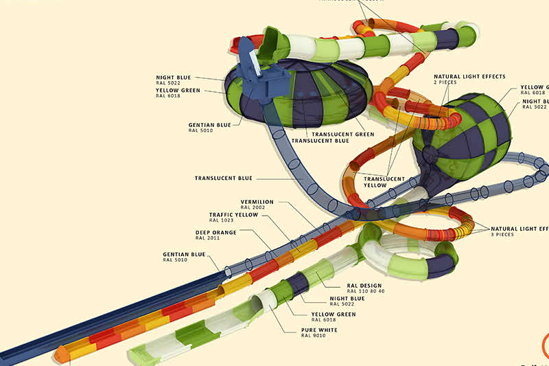 waterslides cockburn arc